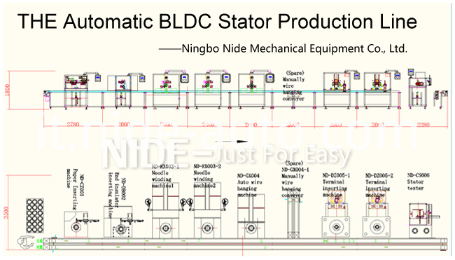 Pieno-auto-BLDC-motore brushless-statore-produzione-line91 Fully-auto-BLDC-Brushless-motor-stator-production-line91